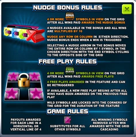 Four by Four Slot by Microgaming Review .